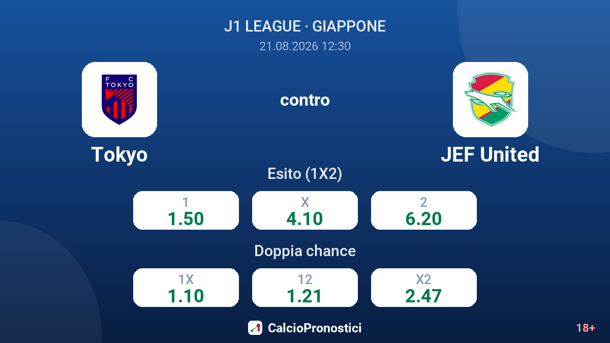 Tokyo - JEF United — quote