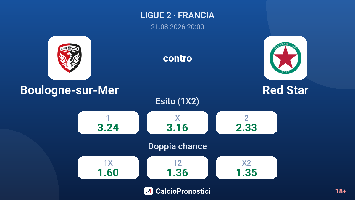 Boulogne-sur-Mer - Red Star — quote