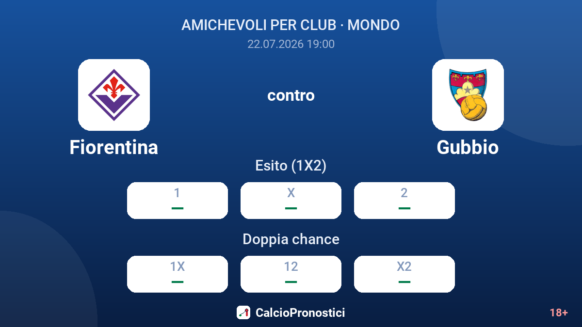 Fiorentina contro Gubbio — quote