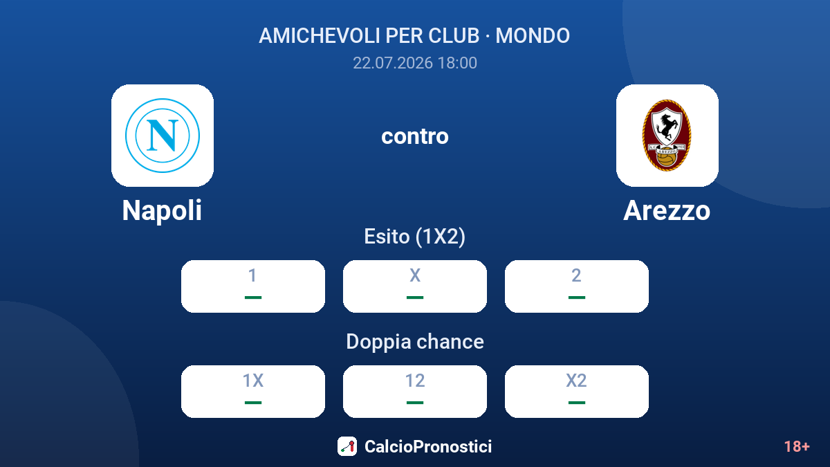 Napoli contro Arezzo — quote
