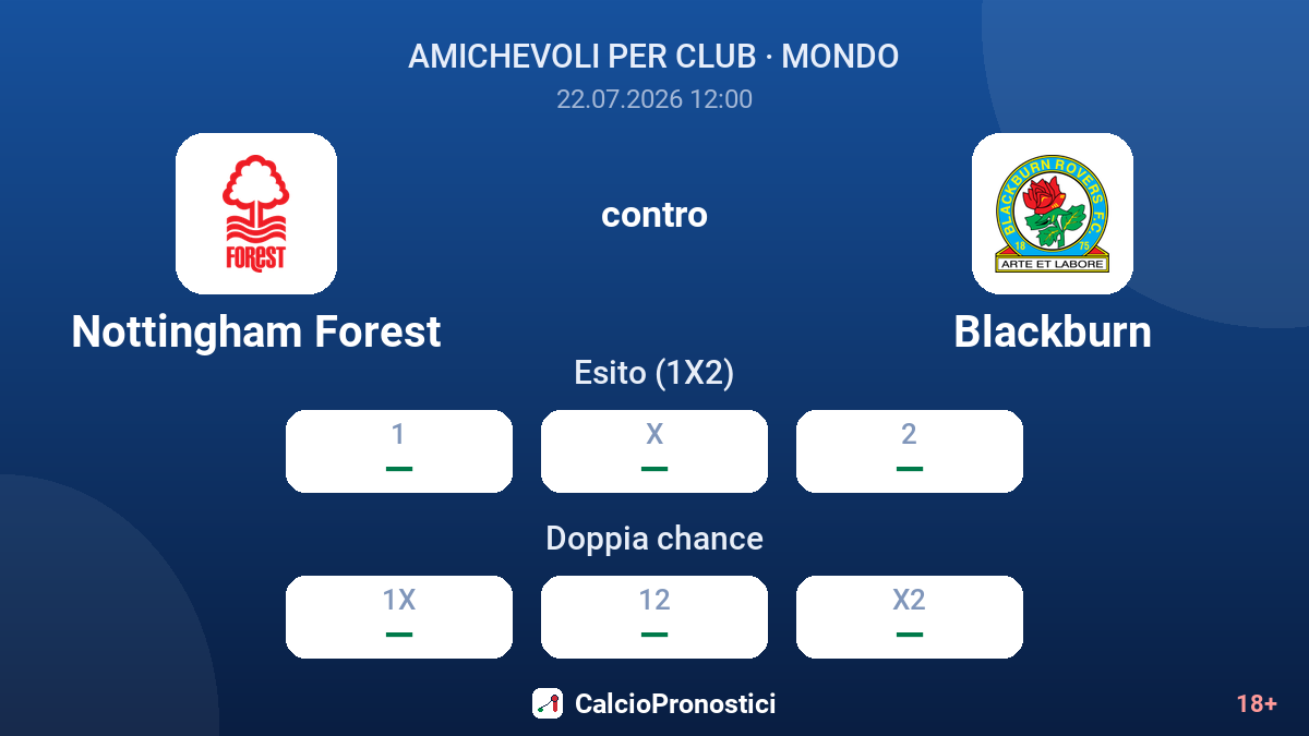 Nottingham Forest contro Blackburn — quote