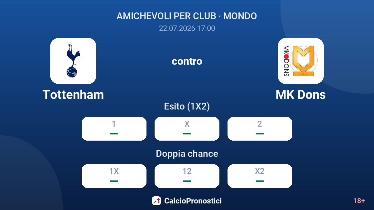 Tottenham contro MK Dons — quote