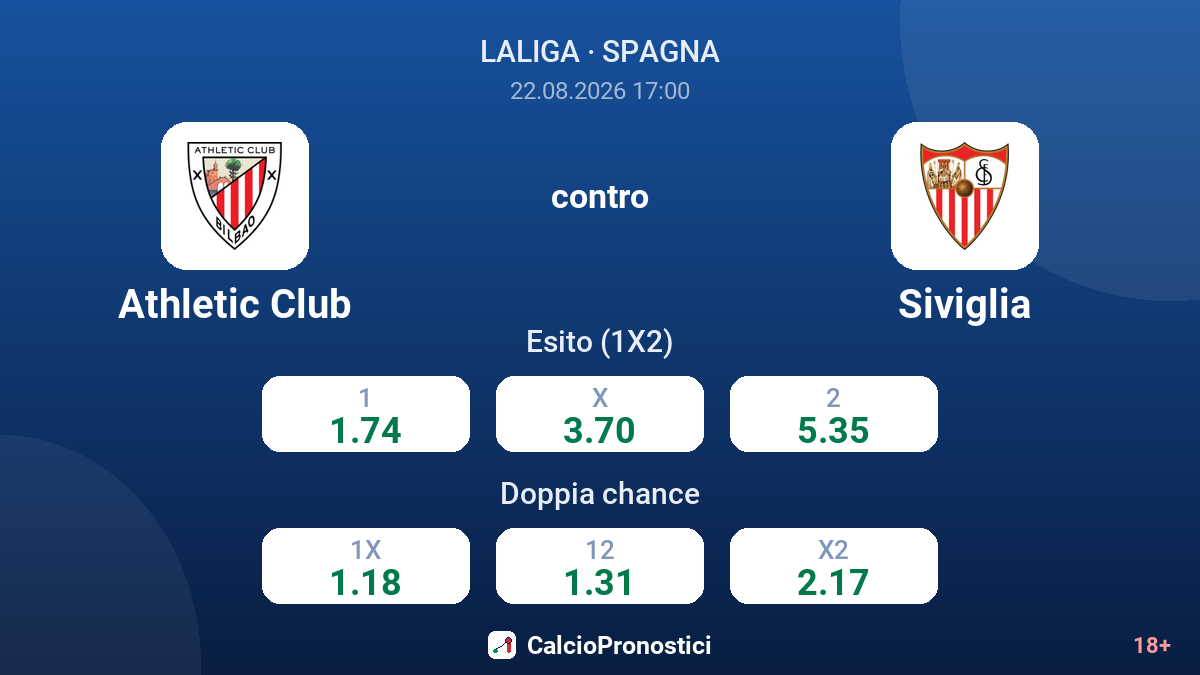 Athletic Club - Siviglia — quote