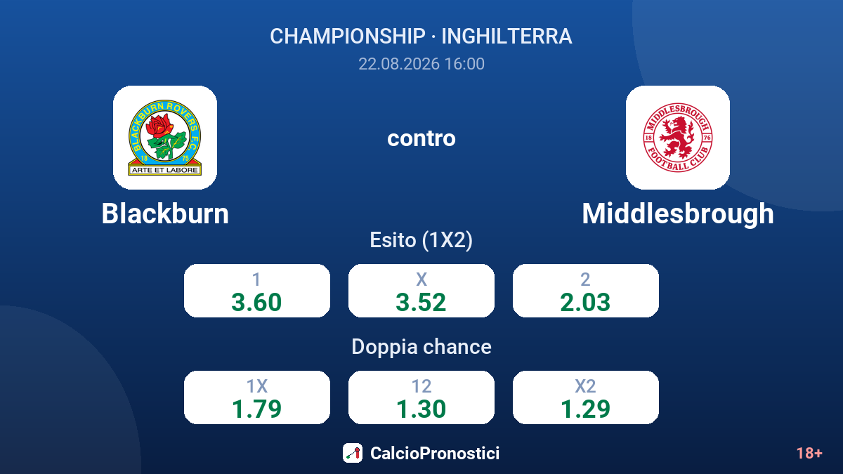 Blackburn - Middlesbrough — quote