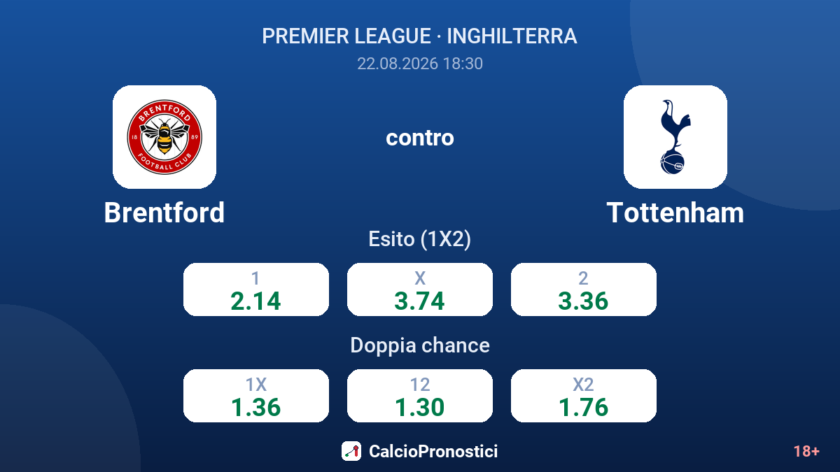 Brentford - Tottenham — quote