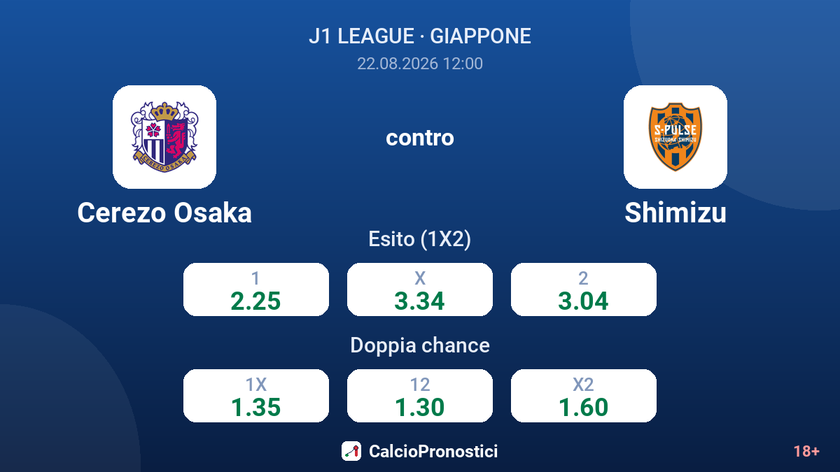 Cerezo Osaka - Shimizu — quote