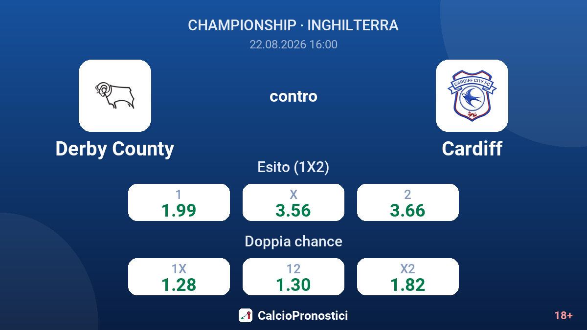 Derby County - Cardiff — quote