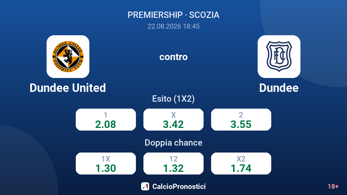 Dundee United - Dundee — quote