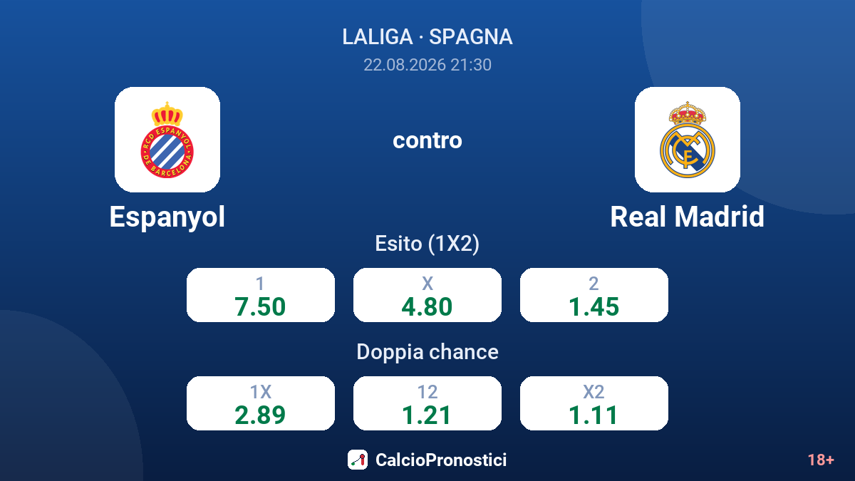 Espanyol - Real Madrid — quote