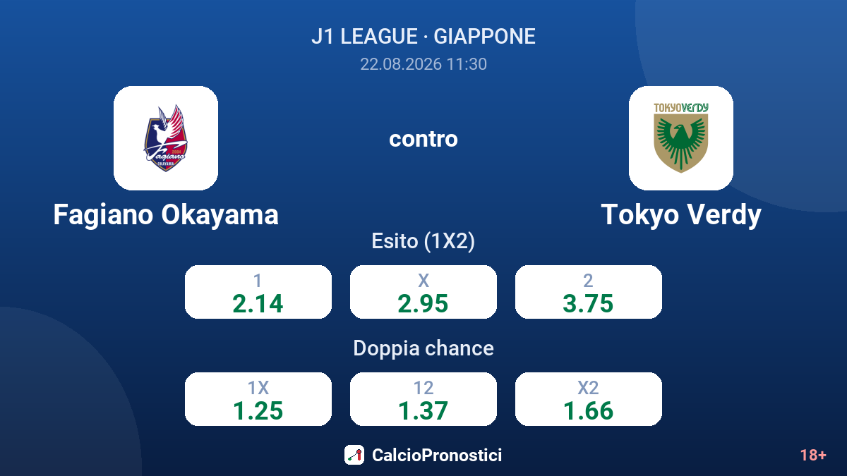 Fagiano Okayama - Tokyo Verdy — quote