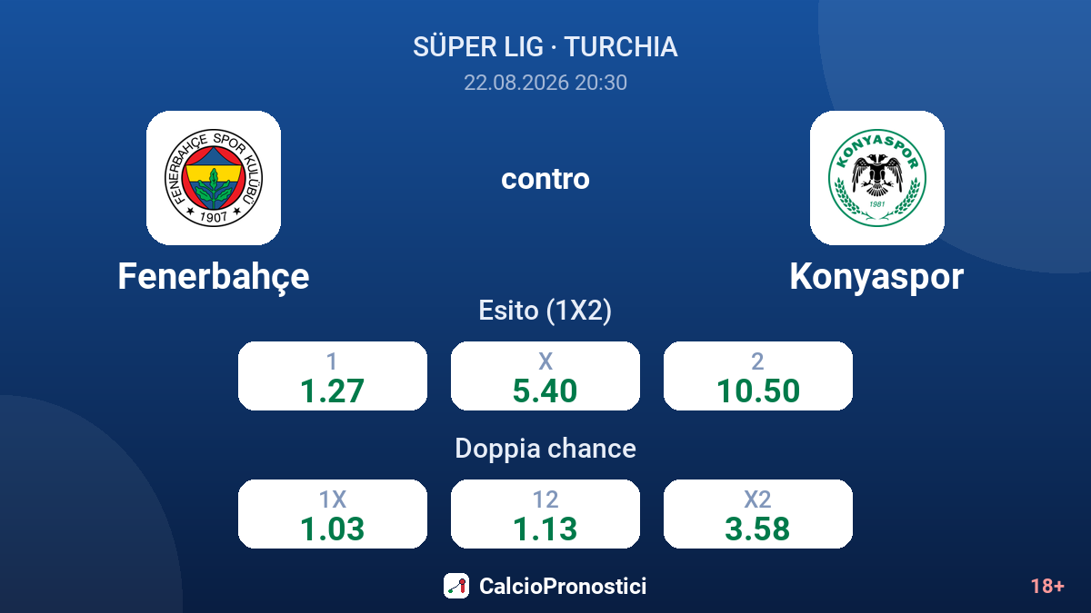Fenerbahçe - Konyaspor — quote