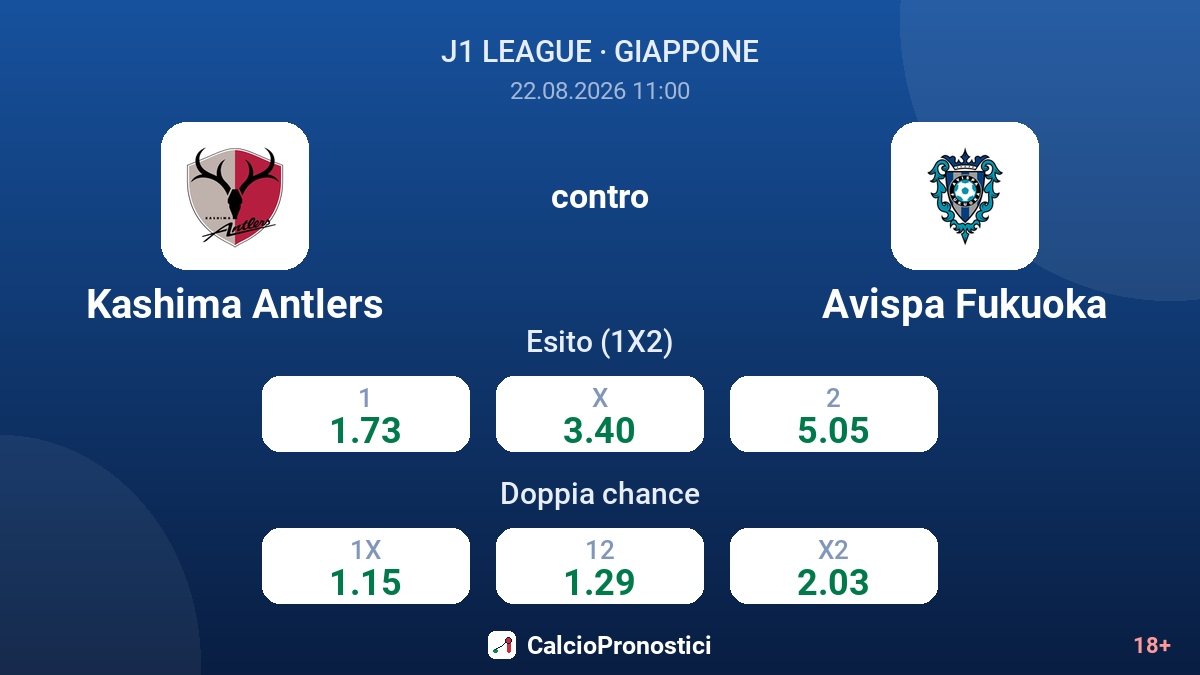 Kashima Antlers - Avispa Fukuoka — quote