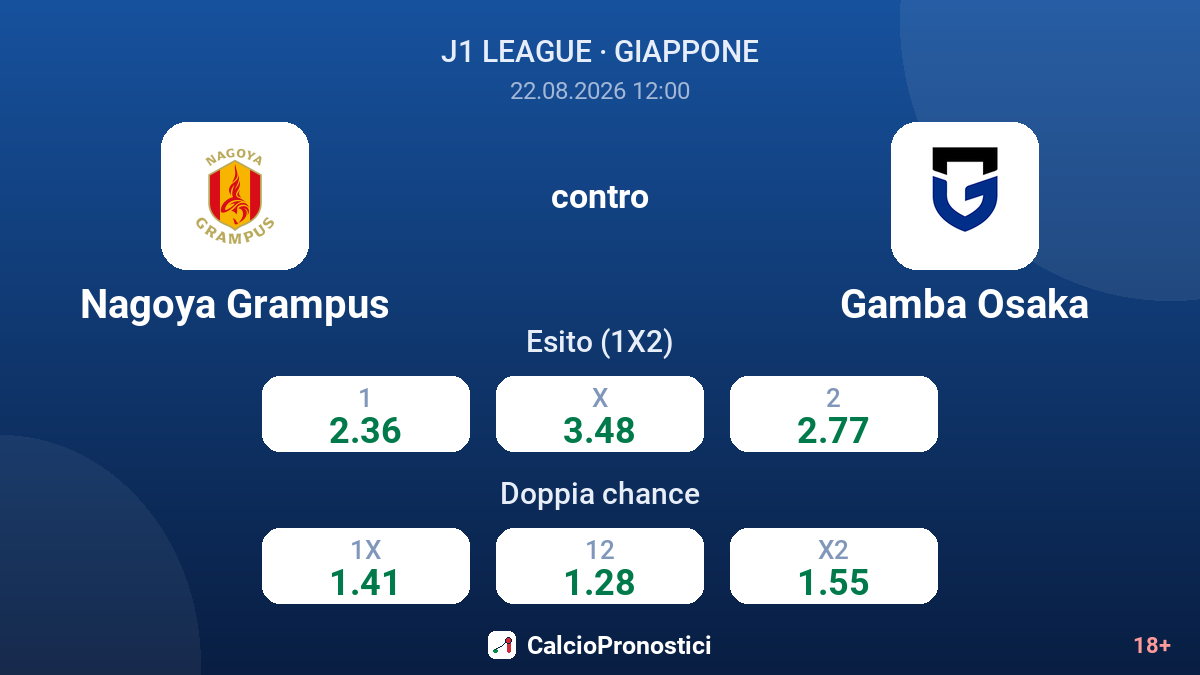 Nagoya Grampus - Gamba Osaka — quote