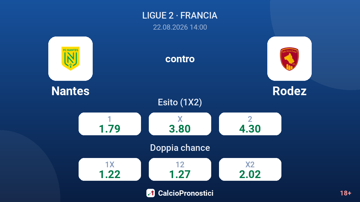 Nantes - Rodez — quote
