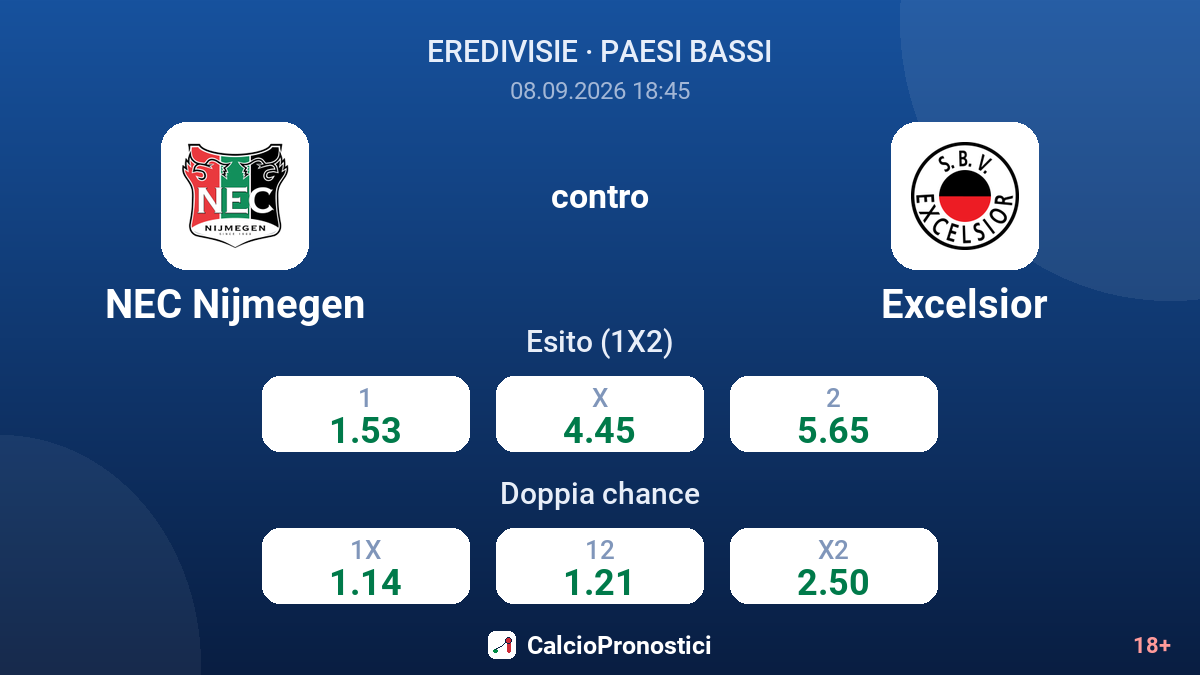 NEC Nijmegen - Excelsior — quote