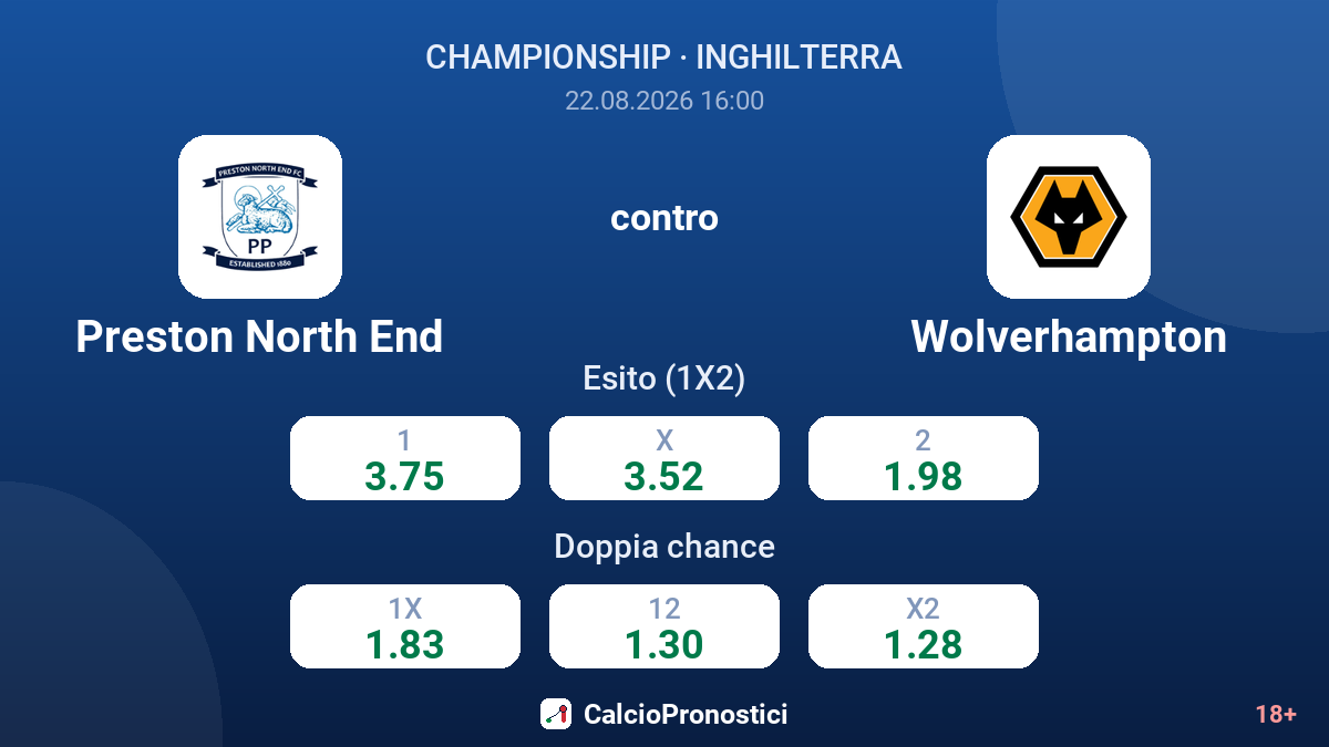 Preston North End - Wolverhampton — quote