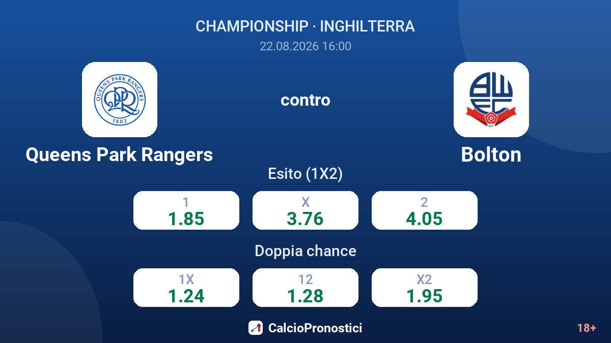 Queens Park Rangers - Bolton — quote