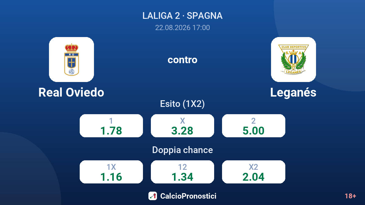 Real Oviedo - Leganés — quote