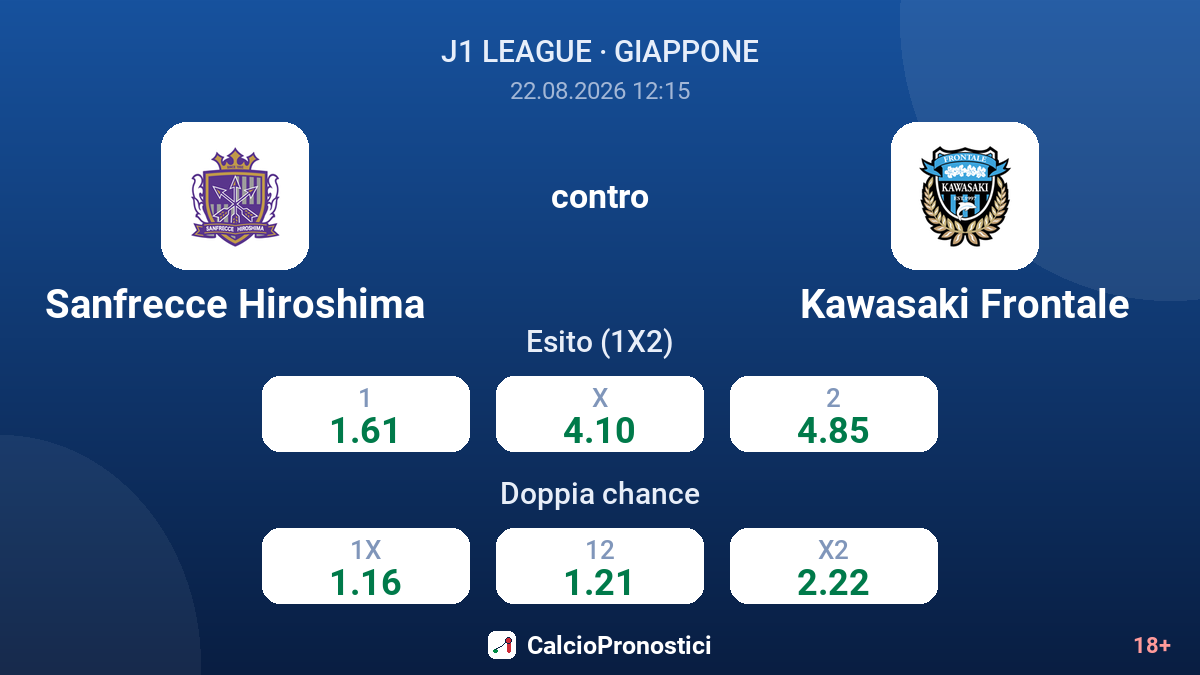 Sanfrecce Hiroshima - Kawasaki Frontale — quote