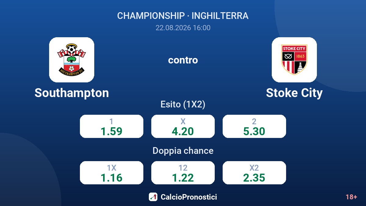 Southampton - Stoke City — quote