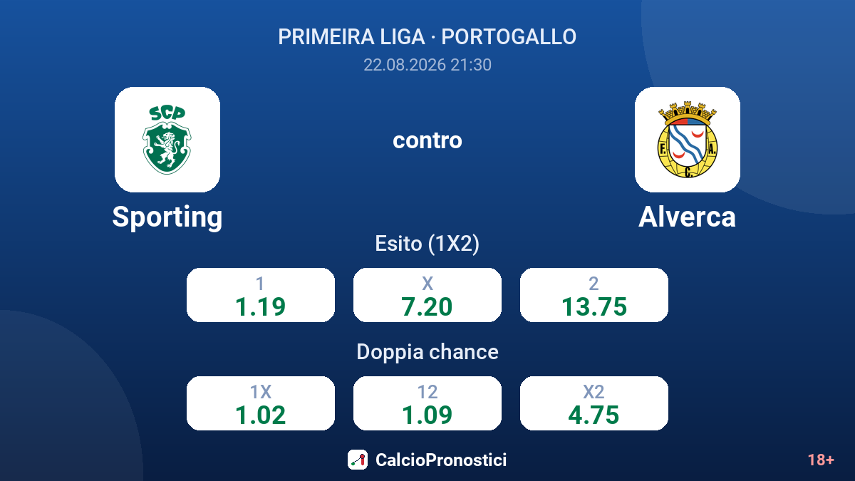 Sporting - Alverca — quote