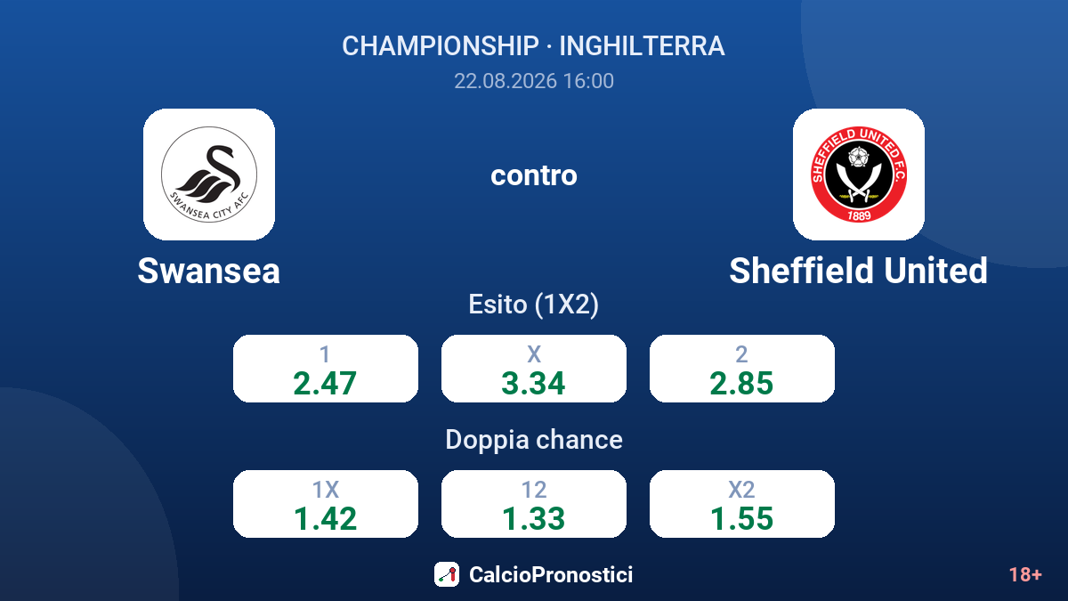 Swansea - Sheffield United — quote