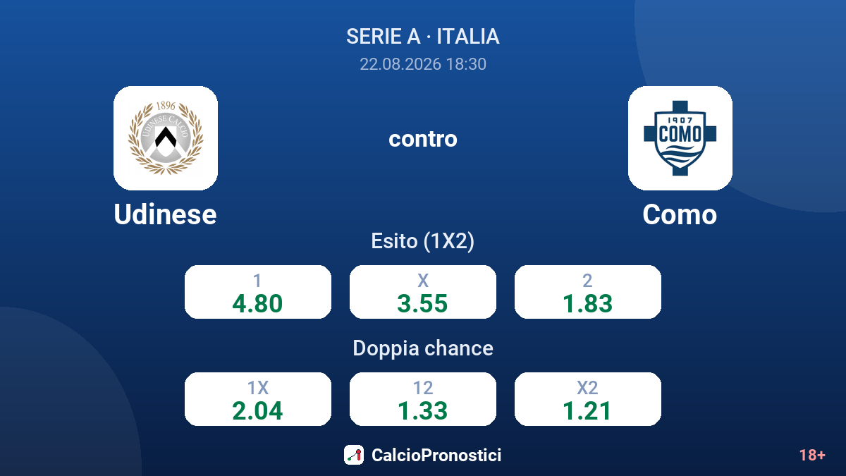 Udinese - Como — quote