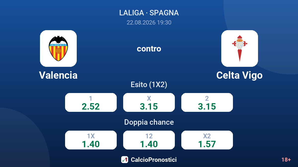 Valencia - Celta Vigo — quote