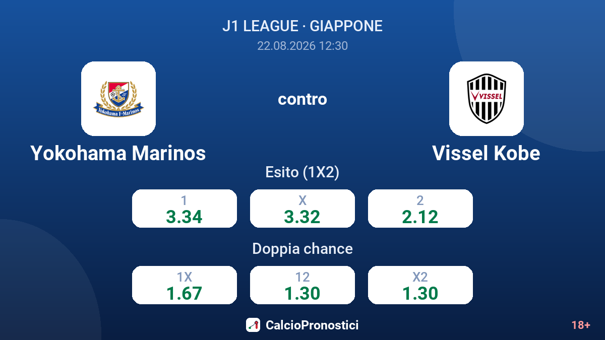 Yokohama Marinos - Vissel Kobe — quote