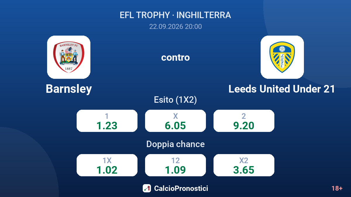 Barnsley - Leeds United Under 21 — quote