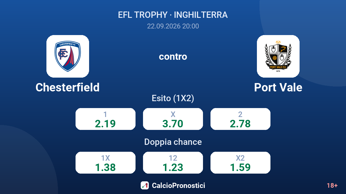 Chesterfield - Port Vale — quote