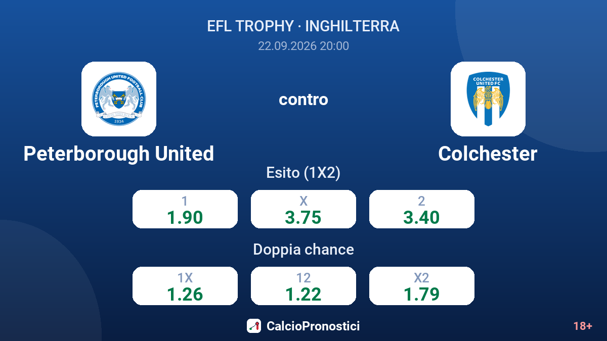 Peterborough United - Colchester — quote
