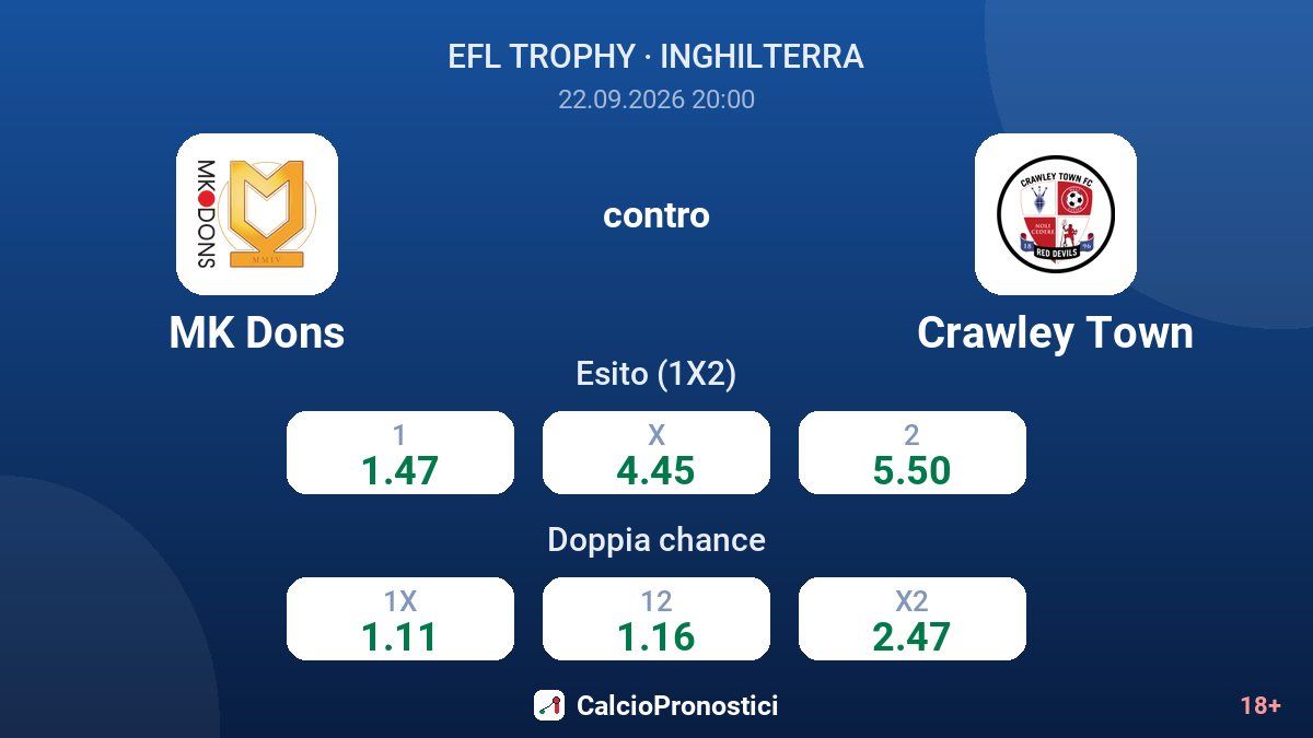 MK Dons - Crawley Town — quote