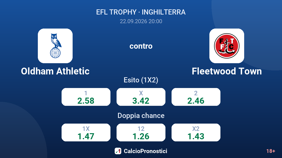Oldham Athletic - Fleetwood Town — quote