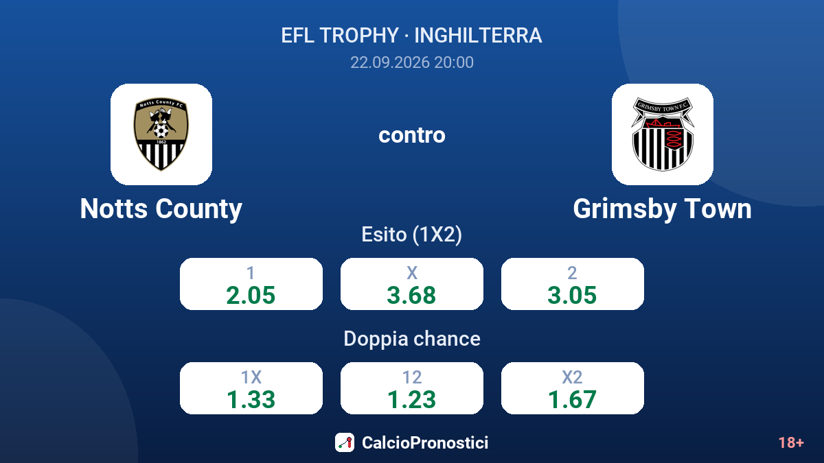 Notts County - Grimsby Town — quote