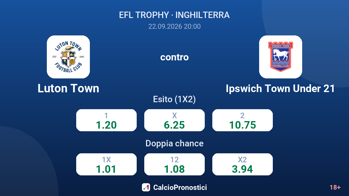 Luton Town - Ipswich Town Under 21 — quote