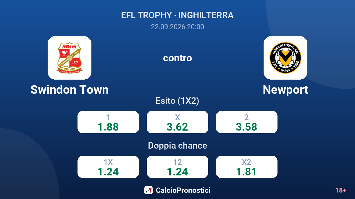 Swindon Town - Newport — quote