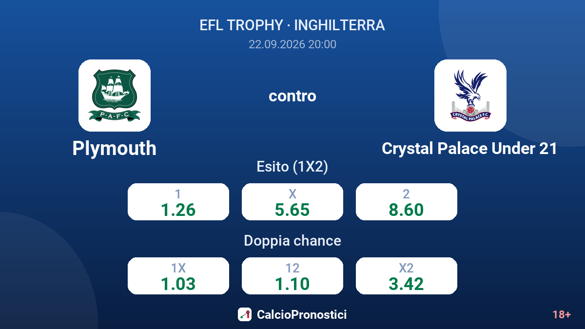 Plymouth - Crystal Palace Under 21 — quote