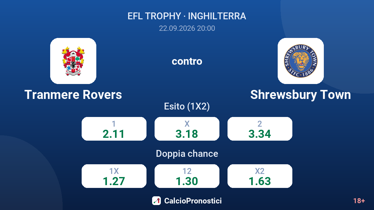 Tranmere Rovers - Shrewsbury Town — quote