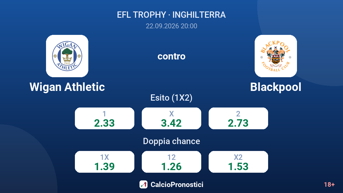 Wigan Athletic - Blackpool — quote