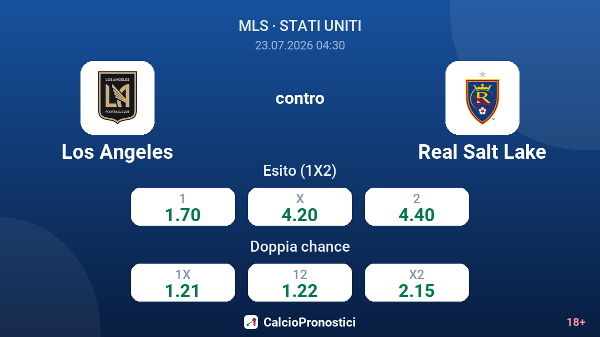 Los Angeles contro Real Salt Lake — quote