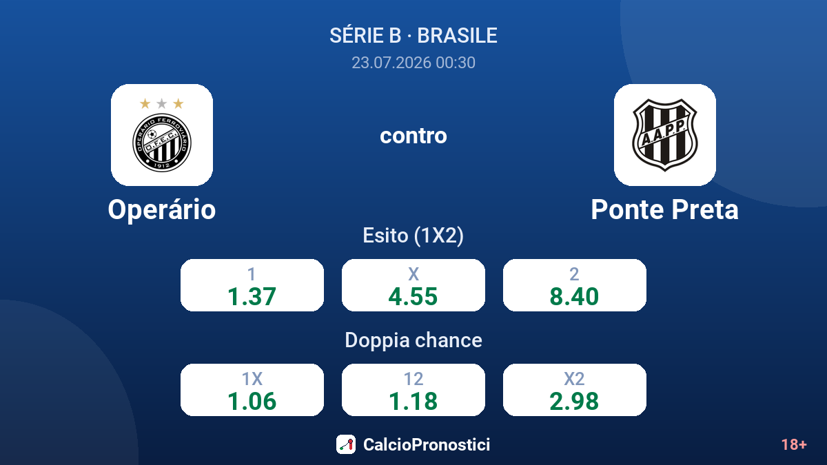 Operário contro Ponte Preta — quote