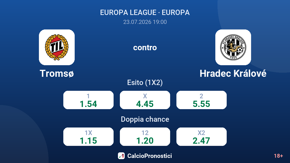 Tromsø contro Hradec Králové — quote