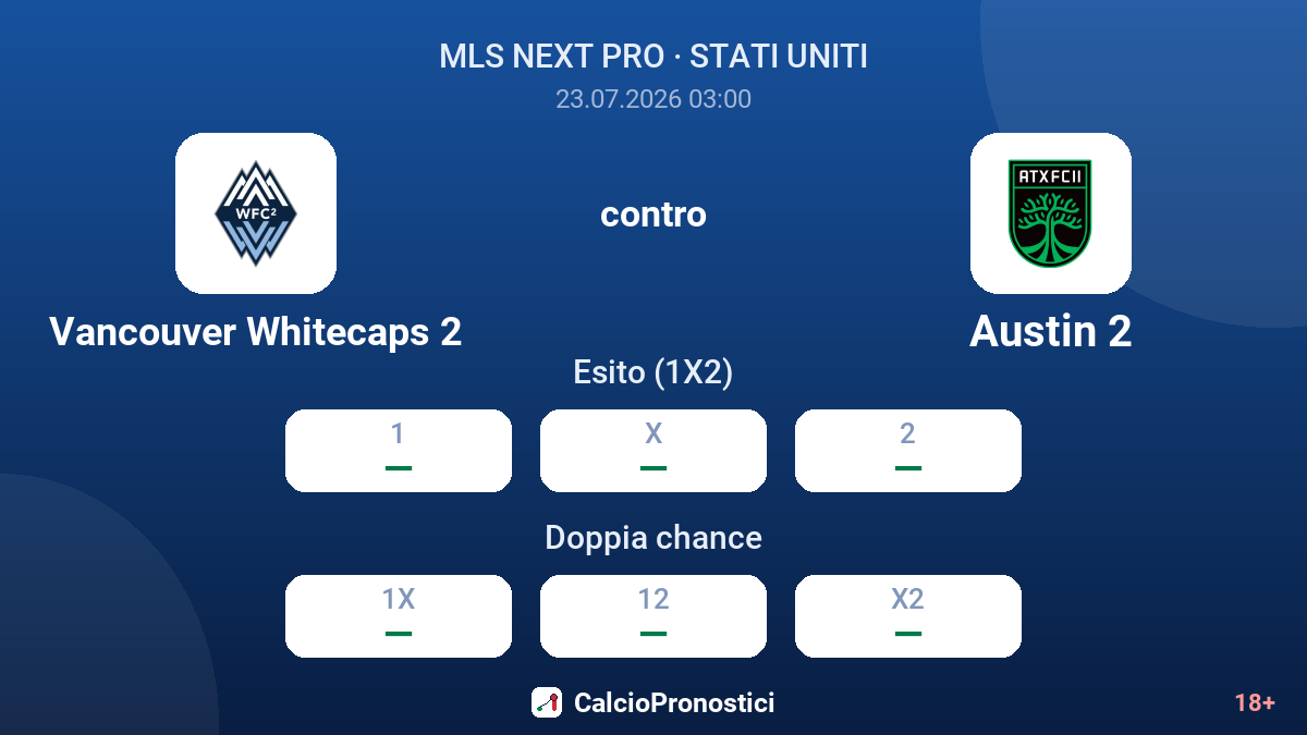 Vancouver Whitecaps 2 contro Austin 2 — quote