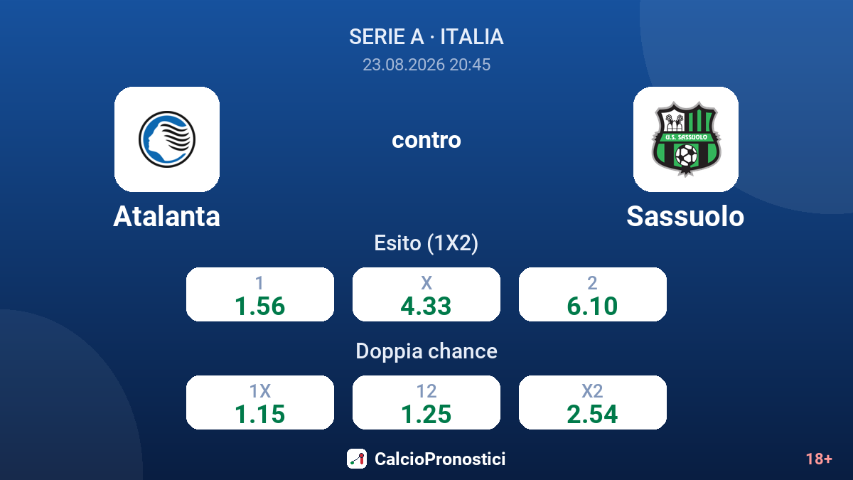 Atalanta - Sassuolo — quote