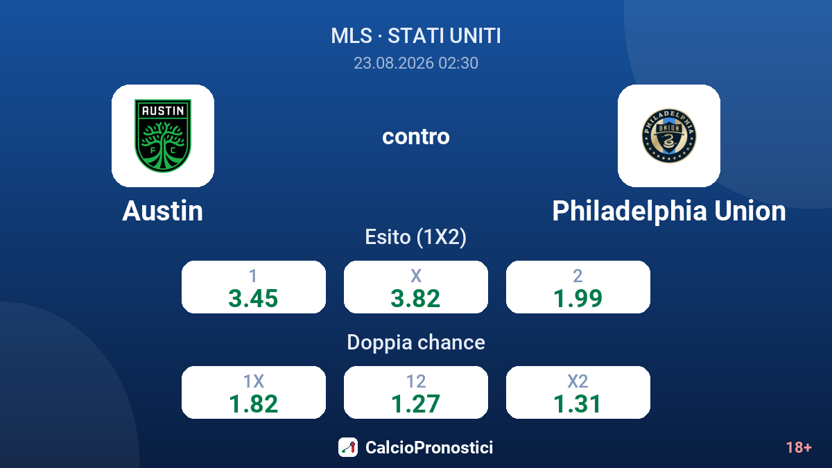 Austin - Philadelphia Union — quote