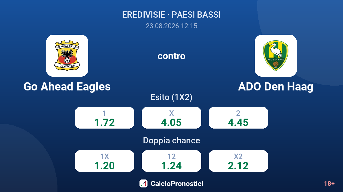 Go Ahead Eagles - ADO Den Haag — quote