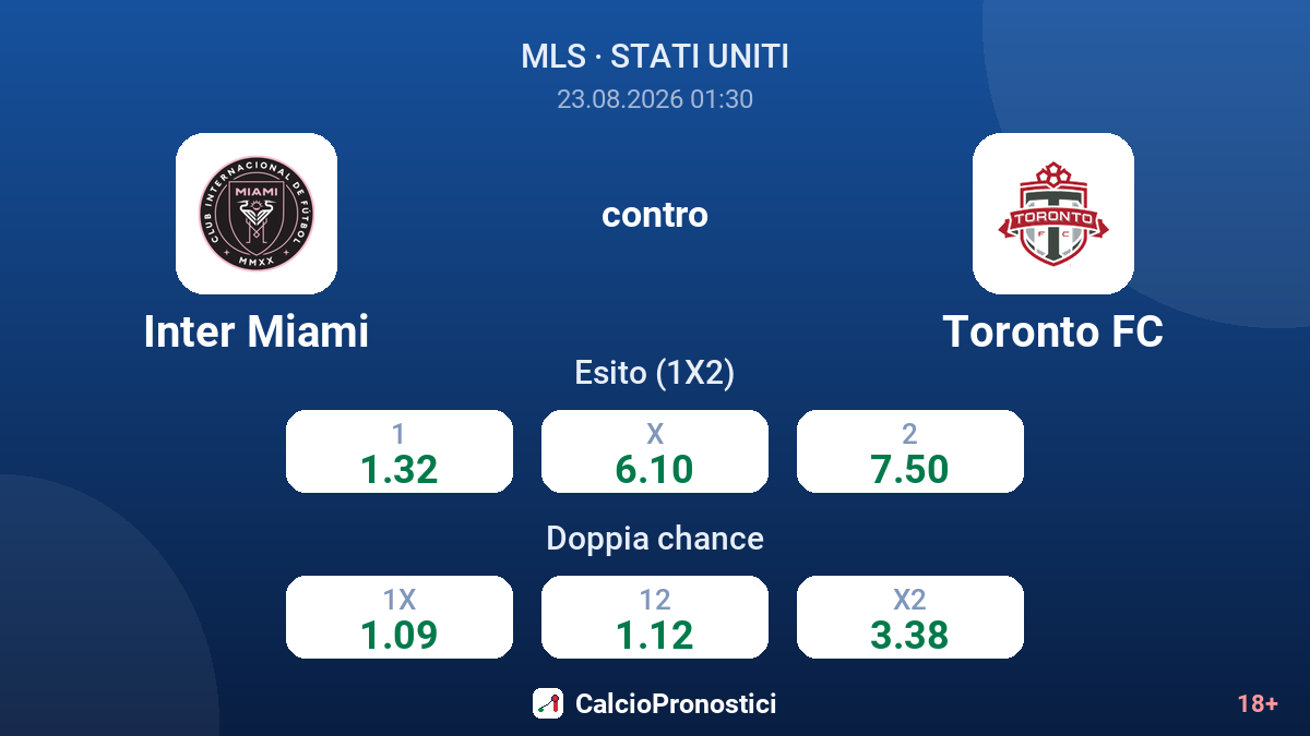 Inter Miami - Toronto FC — quote