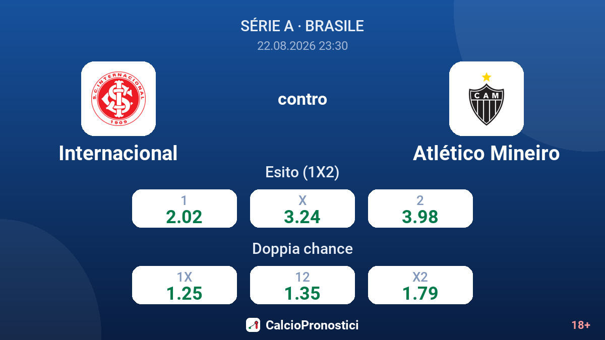 Internacional - Atlético Mineiro — quote