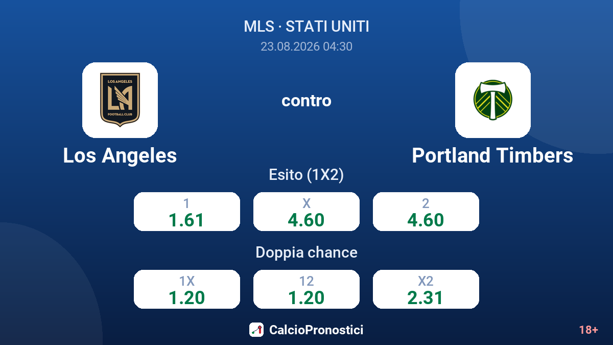 Los Angeles - Portland Timbers — quote